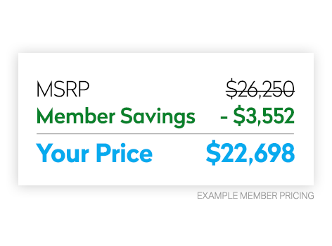 suncoast credit union refinance car