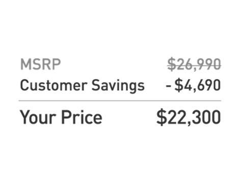 Pay Pnc Auto Loan >> PNC Total Auto | Powered by TrueCar Pay Pnc Auto Loan >> PNC Total Auto | Powered by TrueCar