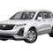 2023 Cadillac XT6 19th exterior image - activate to see more