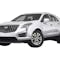 2023 Cadillac XT5 21st exterior image - activate to see more