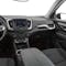 2022 GMC Terrain 29th interior image - activate to see more