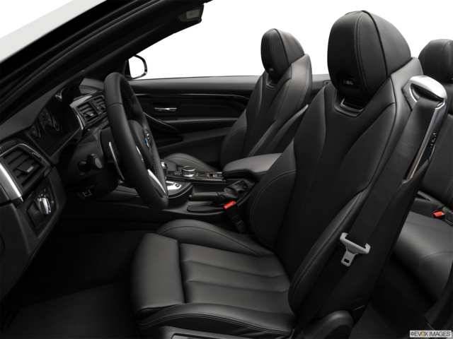2018 Bmw M4 Prices Incentives Amp Dealers Truecar