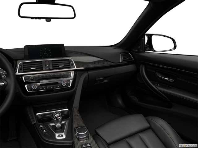 2018 Bmw M4 Prices Incentives Amp Dealers Truecar