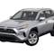 2022 Toyota RAV4 27th exterior image - activate to see more