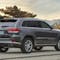 2020 Jeep Grand Cherokee 6th exterior image - activate to see more