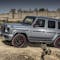 2019 Mercedes-Benz G-Class 5th exterior image - activate to see more