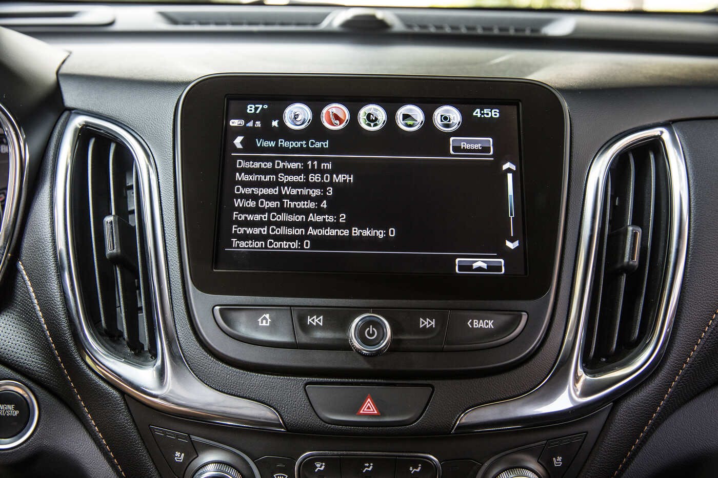 2020 Chevrolet Equinox Comparisons Reviews Pictures Truecar