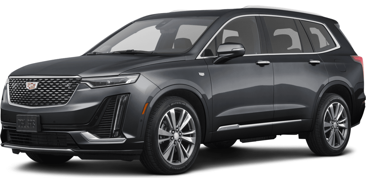 20 Best SUVs with 3rd Row for 2022 