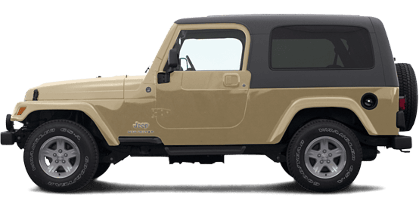 2005 Jeep Wrangler Unlimited — SUV — 36,563 mi — Indianpolis, IN