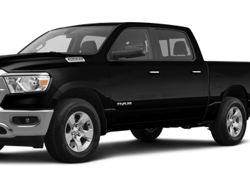 New Ram 1500 For Sale Near Me Truecar